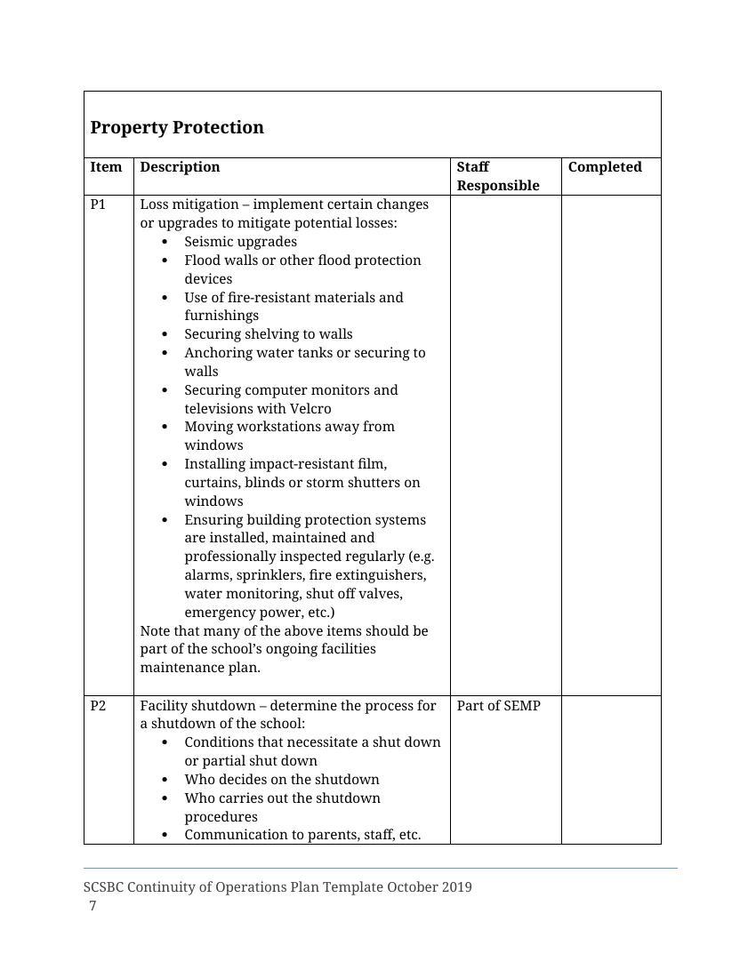 SCSBC DRP Template Oct 2019 Draft 2